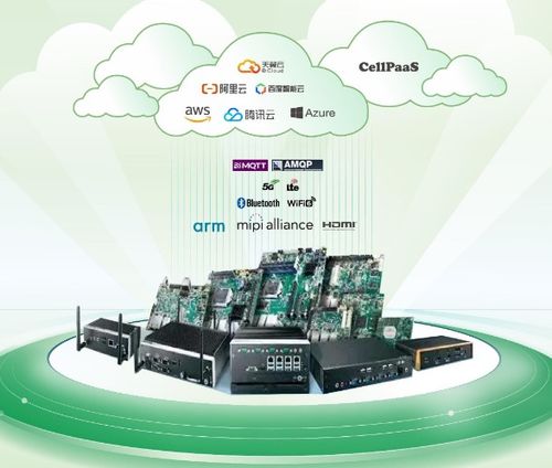 探索智能計(jì)算板卡的奇妙世界 驅(qū)動(dòng)互聯(lián)網(wǎng)信息服務(wù)的新引擎