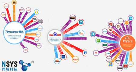 信息安全常見(jiàn)誤區(qū)與互聯(lián)網(wǎng)信息服務(wù)